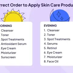 Porządek pielęgnacji: rano najpierw tonik, potem serum. Wieczorem tonik, a potem serum lub retinol.