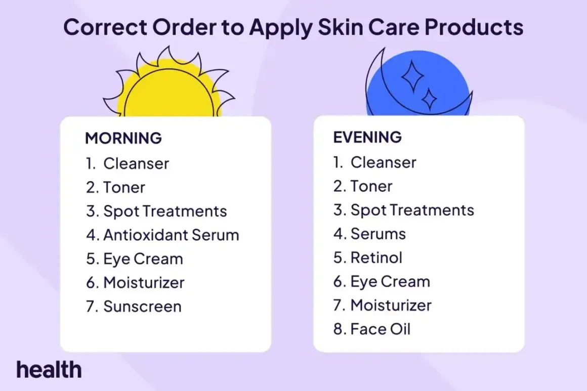 Porządek pielęgnacji: rano najpierw tonik, potem serum. Wieczorem tonik, a potem serum lub retinol.